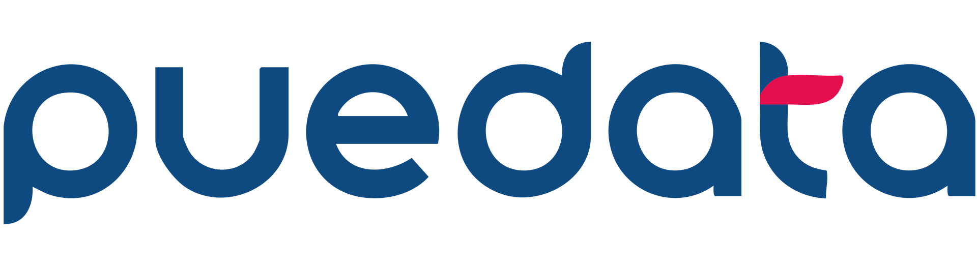 puedata
